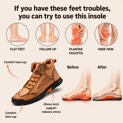 DRENNIX™ Men's All-Day Comfort Boots II