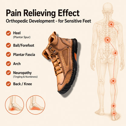 DRENNIX™ Men's All-Day Comfort Boots V