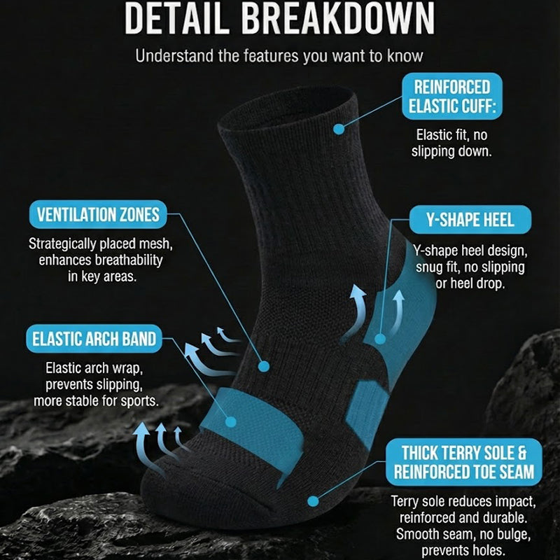 Add DailyComfort Cushioned Socks